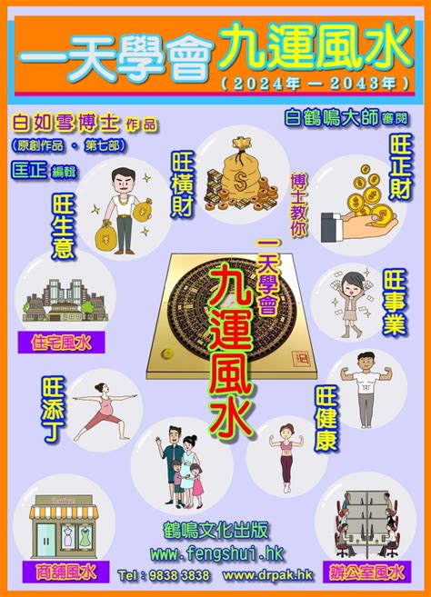 九運風水屋|2022家居風水佈局｜侯天同教你找出九運風水屋 認清 